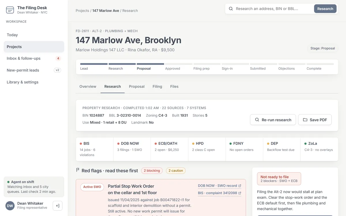 A property research screen checking seven city systems, with blocking red flags at the top and every finding linked back to the record it came from.