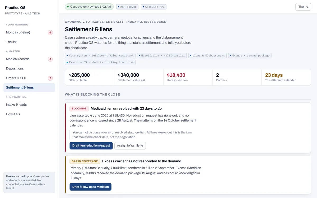 A settlement view showing the gross, every lien against it and what the client actually receives.